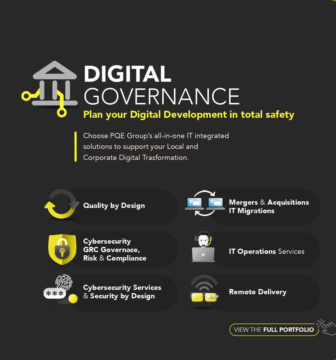 PQE Digital Governance