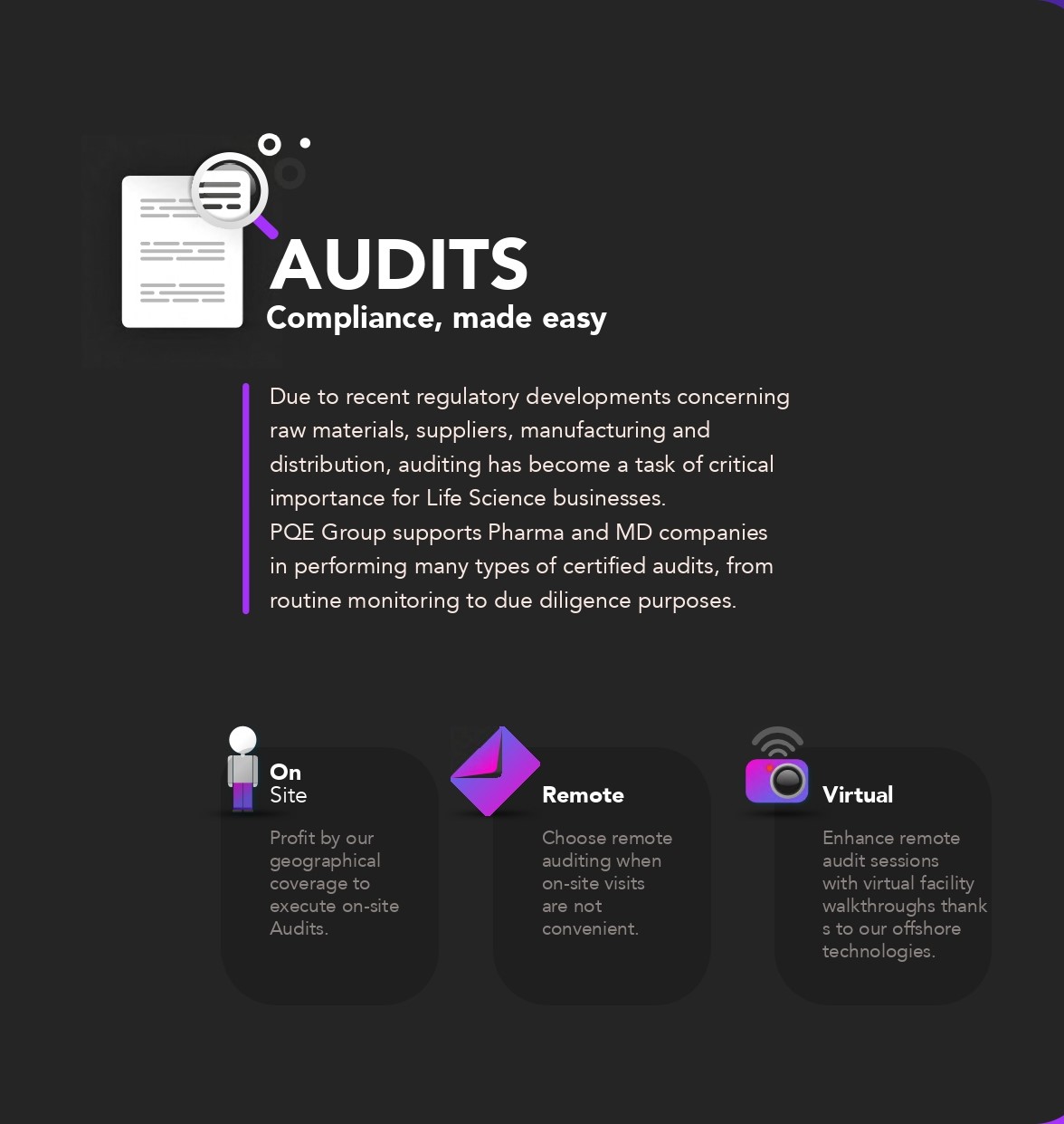PQE Audits